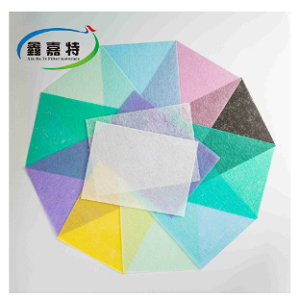 織られていない製品の違い